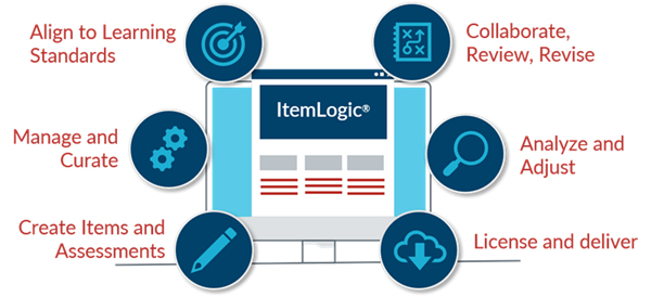 From 5 Apps to 1: Adopting ItemLogic Lets Certica’s Content Team Efficiently Manage a Market-leading Item Bank